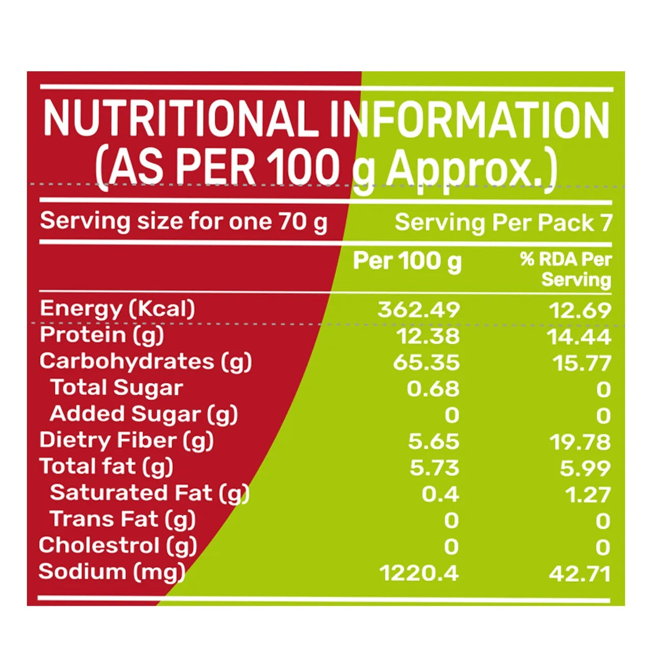 Indimix Rice Dosa Mix - 500g