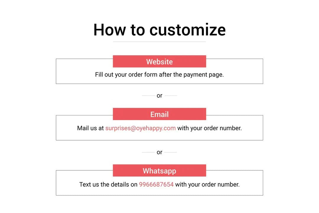 Bestselling Custom Combo