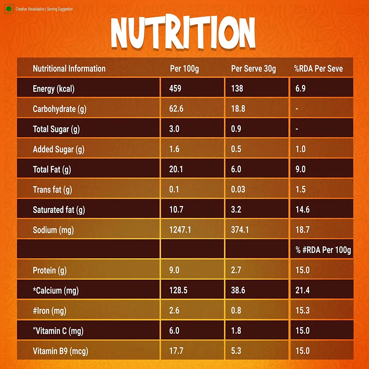 Sunfeast YiPPee! Noodles Magic Masala  135 g X 2