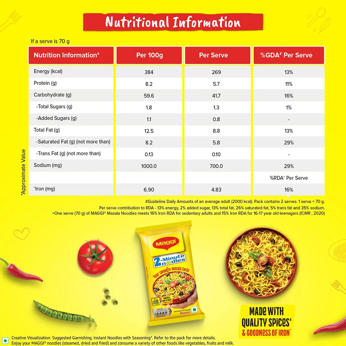 Maggi 2-Minute Noodles Masala - 2 x 70 g