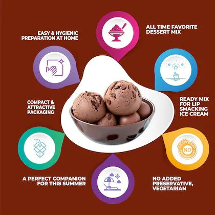 Kwality Ice Cream Mix 100g Box Chocolate[Pack of 5]