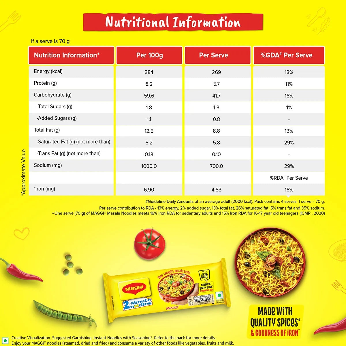 Maggi 2-Minute Noodles Masala -  4 x 70 g
