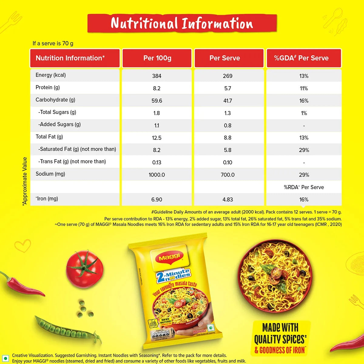 Maggi 2-Minute Noodles Masala - 12 x 70 g