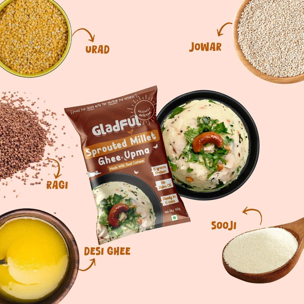 Gladful Ghee and Millets Upma(60.0 gms) & Gladful Sprouted Ragi Dosa(200.0 gms) Combo
