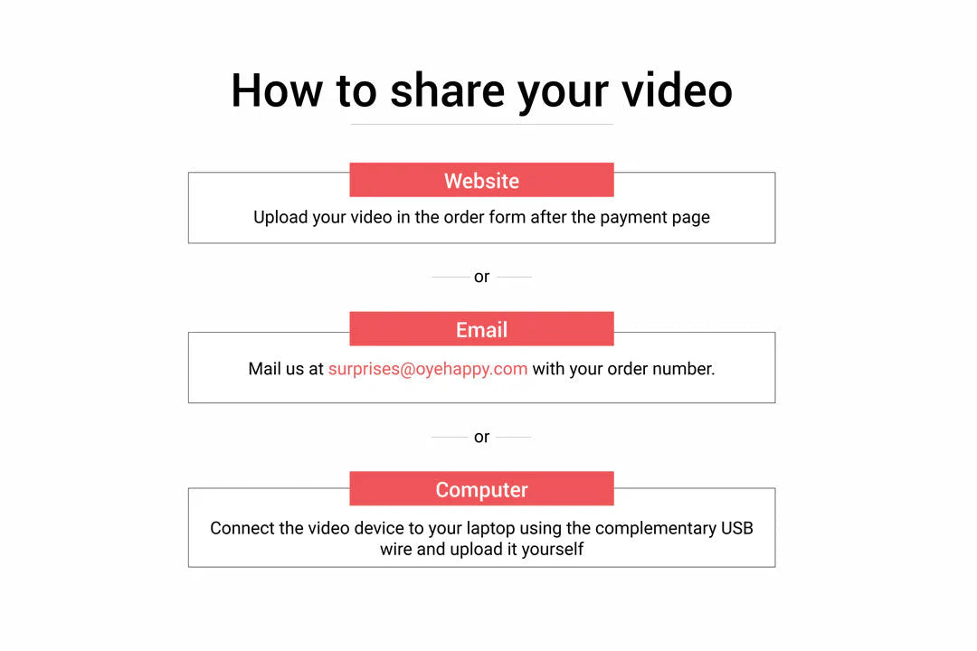Birthday Video Box